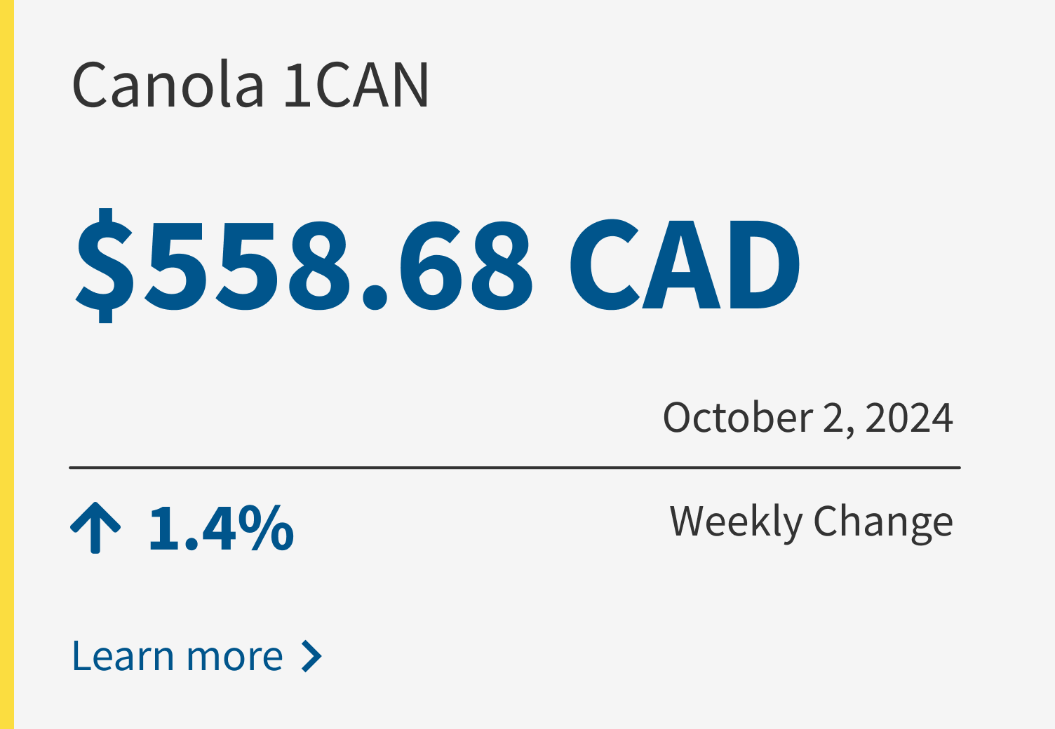 canola 1CAN indicator