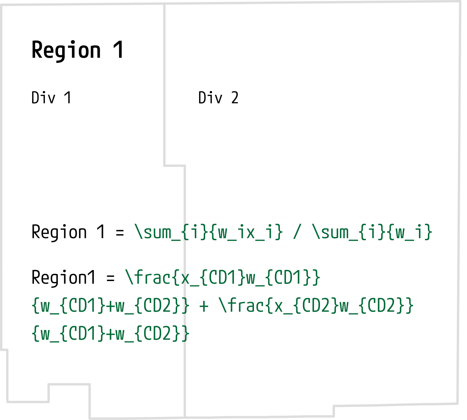 Region formulas