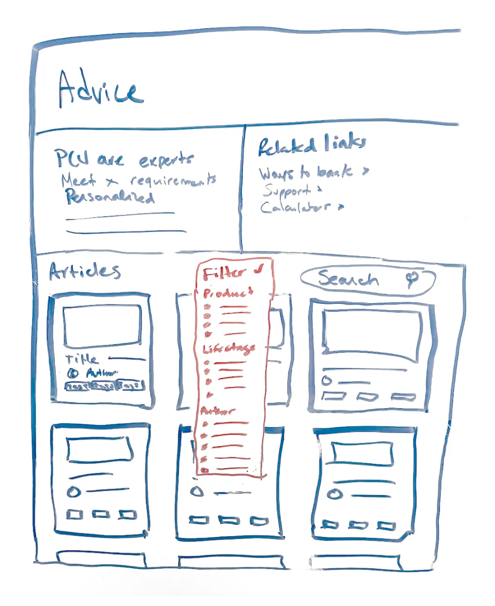 UI design advice visualization