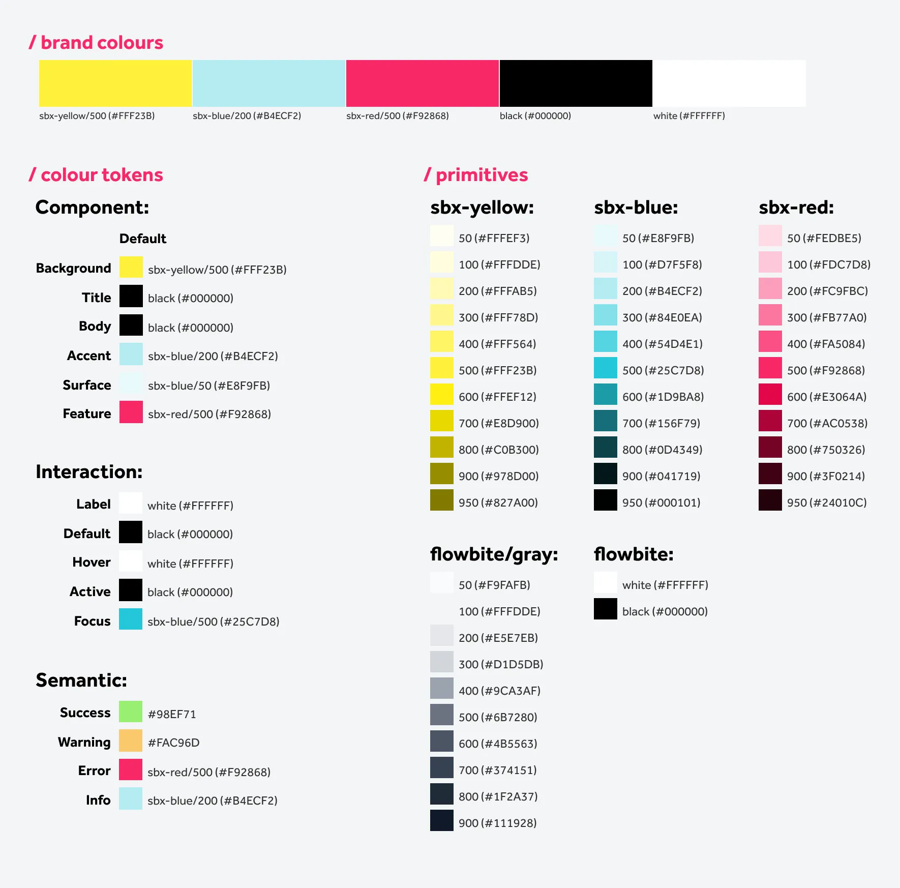 Color palette selection for UI
