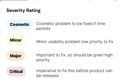 Severity rating scale with four levels: Cosmetic, Minor, Major, and Critical, each describing the urgency of fixing issues