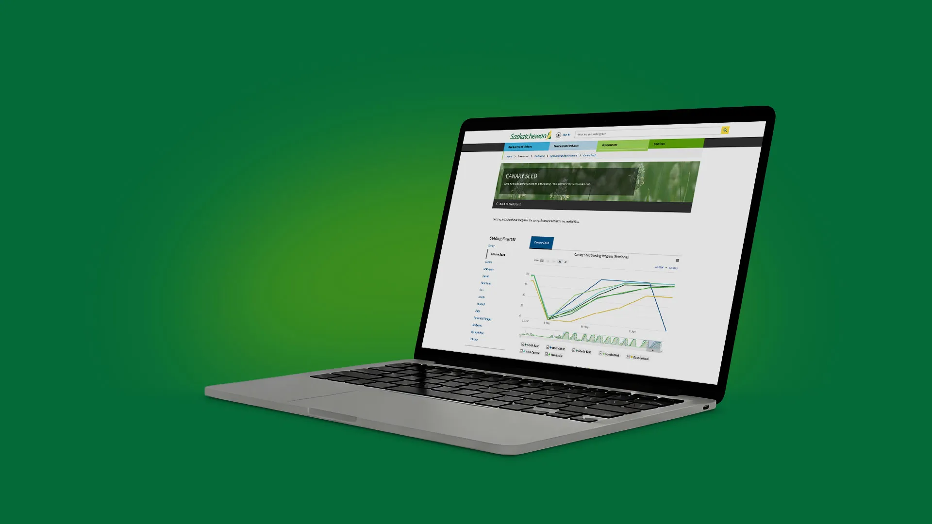 Laptop mockup on a green background showing the Saskatchewan Crop Report canary seed trend chart