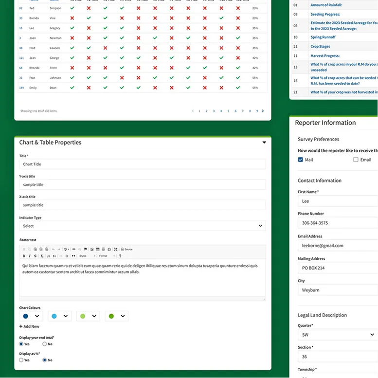 Saskatchewan Crop Report admin interface with chart settings and reporter information forms