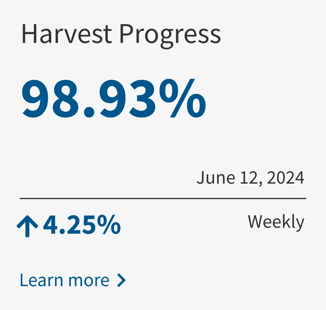 Harvest progress stats