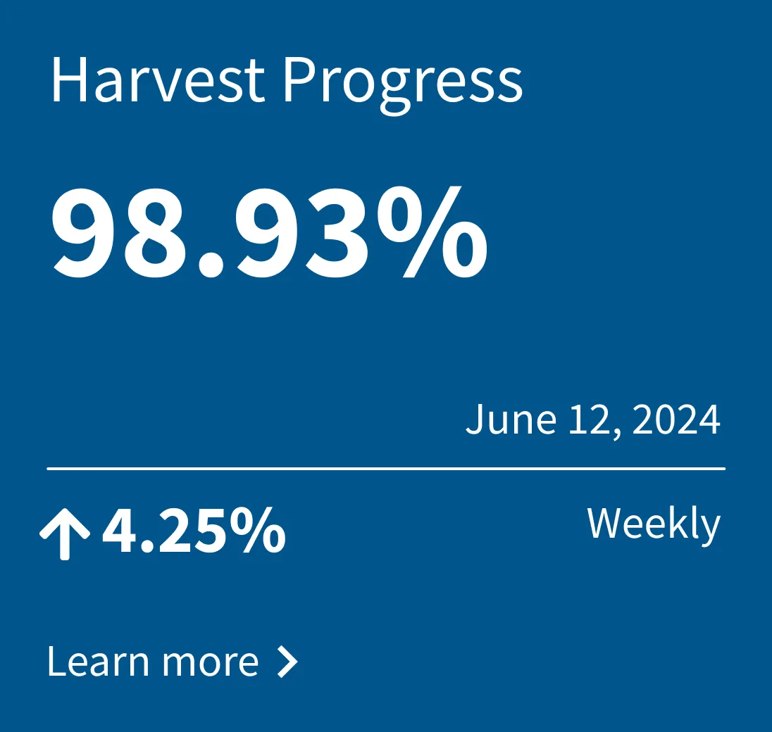 Harvest progress stats