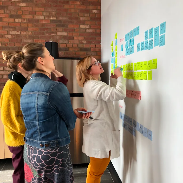 Team workshop with sticky-note journey maps on the wall