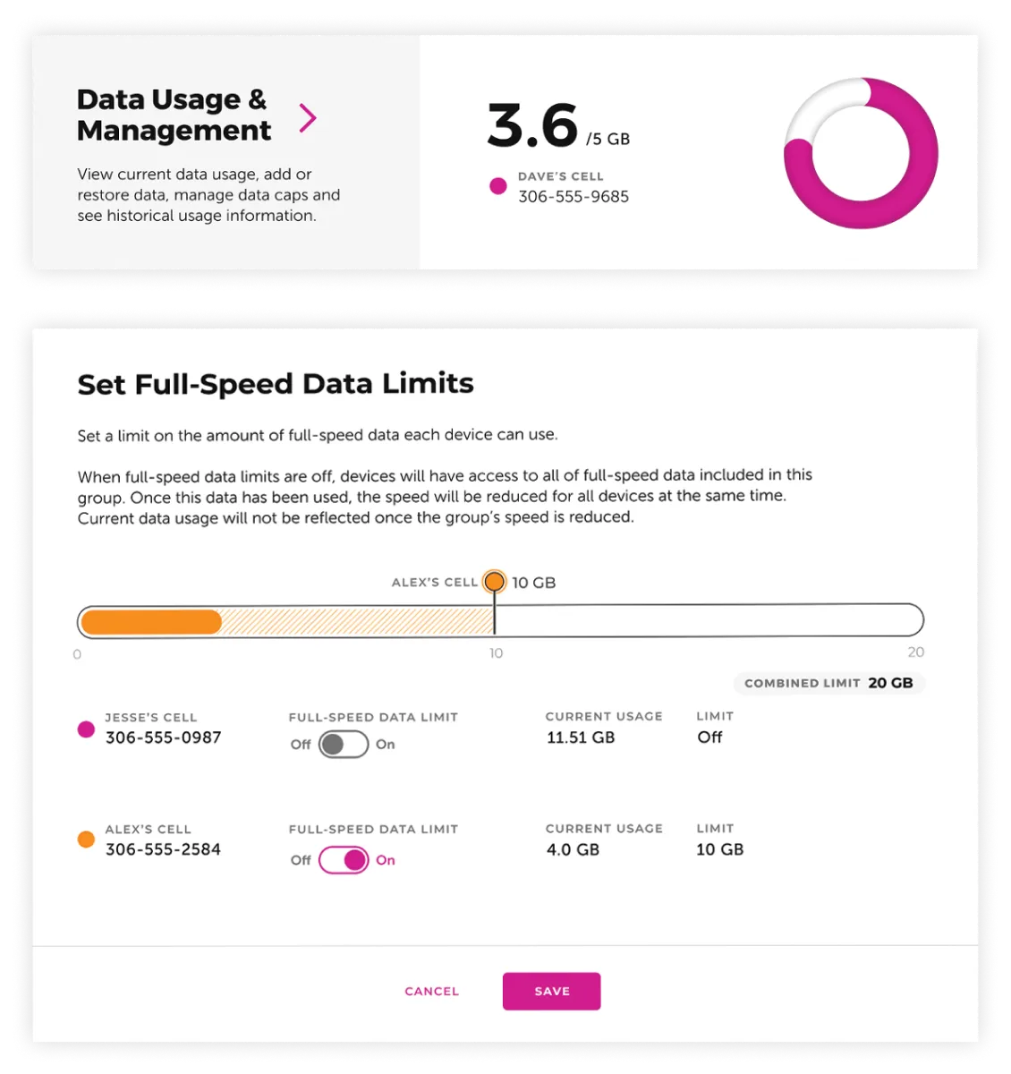 A digital screenshot of a mobile data usage and management interface.