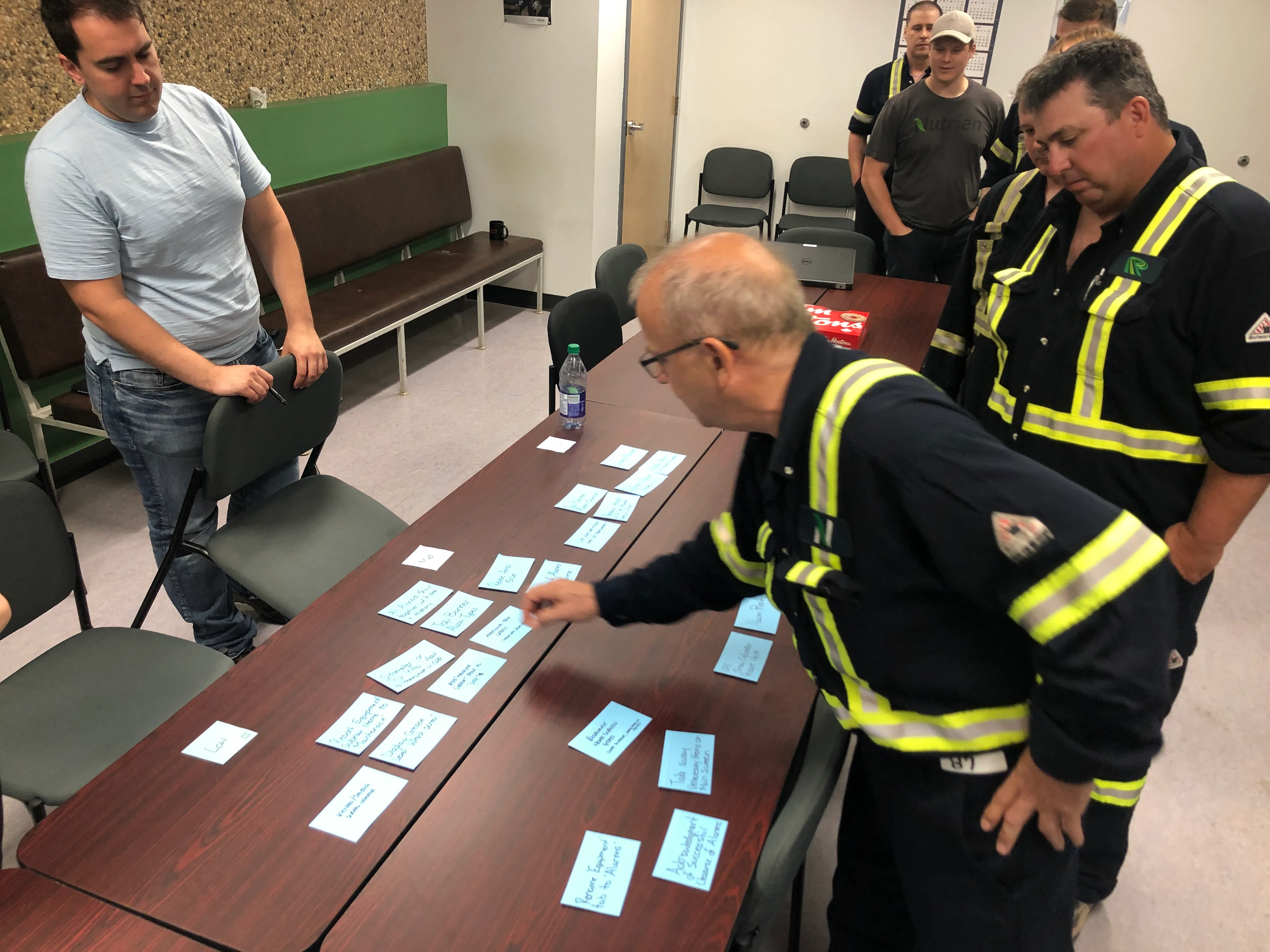 Sticky notes used for organizing ideas