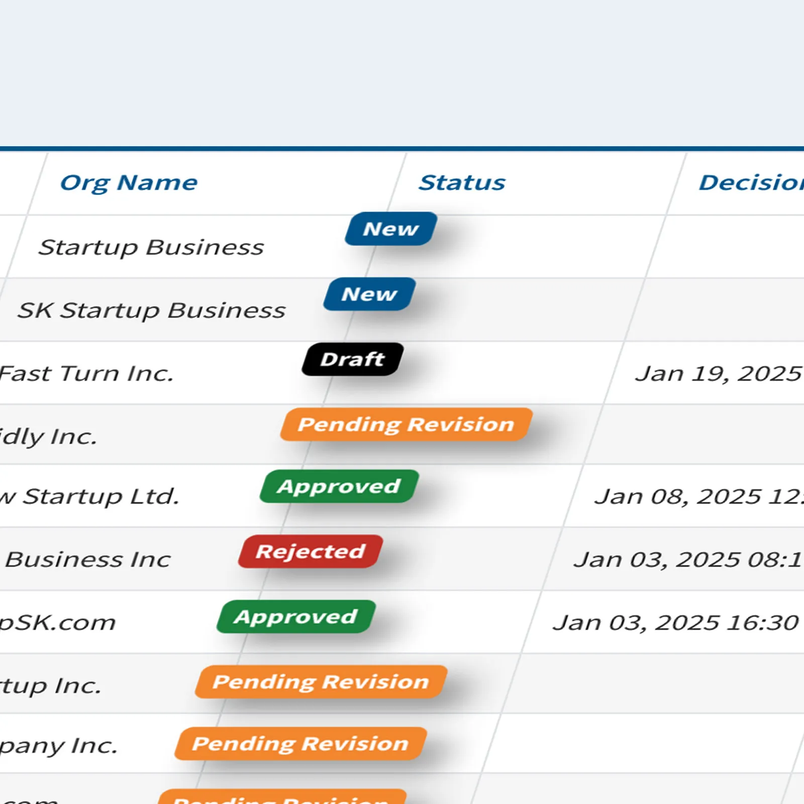 A table displays organization names with corresponding status tags (New, Draft, Pending Revision, Approved, Rejected) and decision dates.