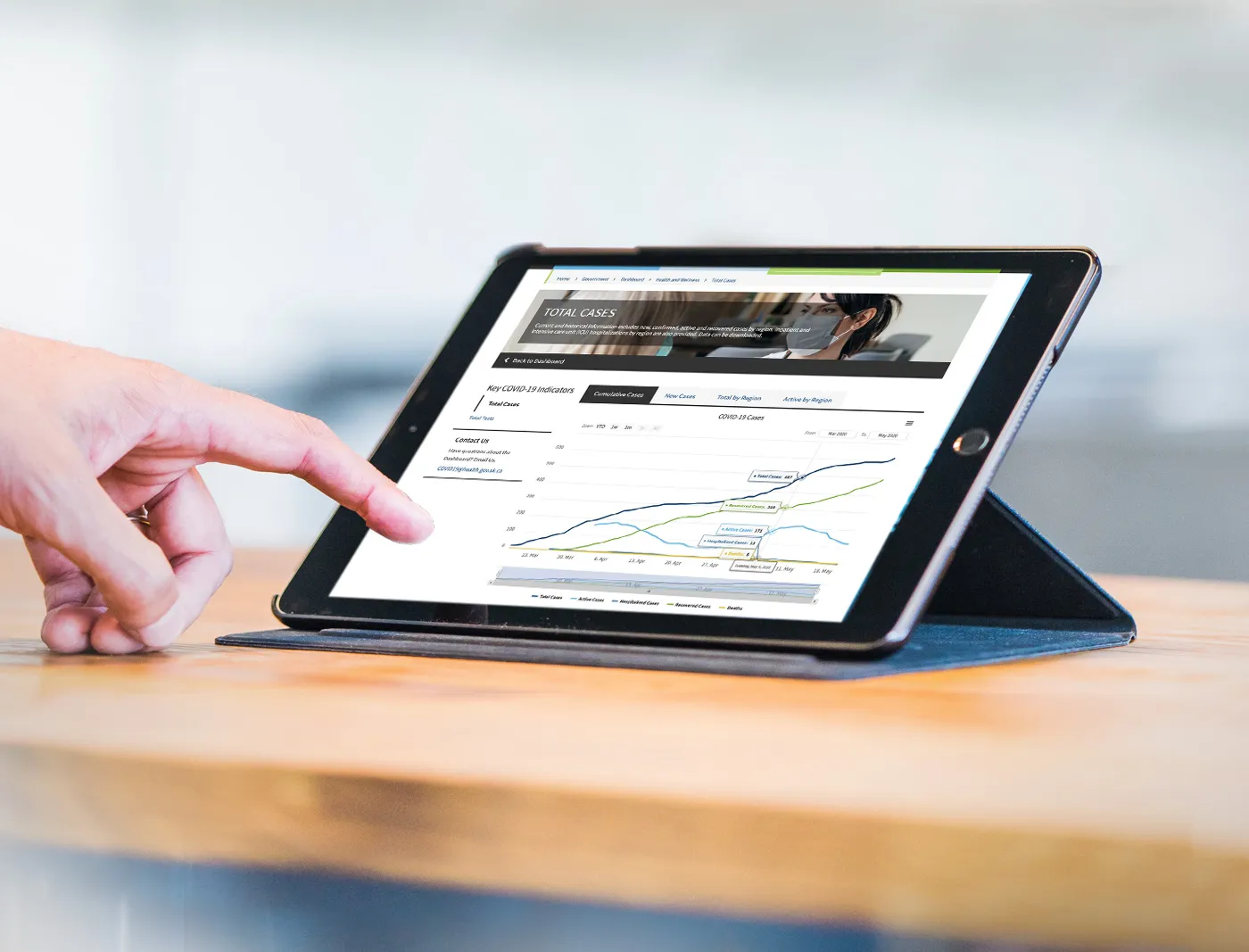 Touch interface interaction