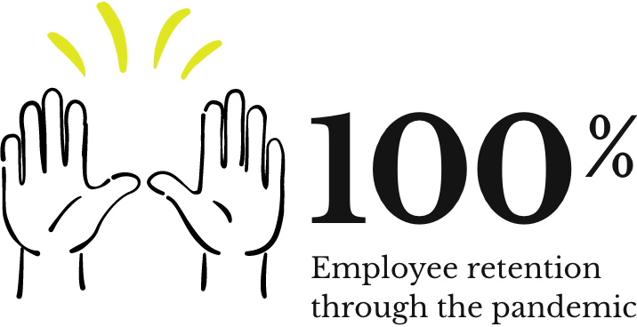 Hands up emoji for 100% retention fo staff